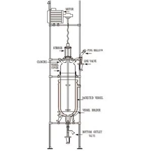 Precious Metal Refining