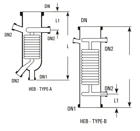 Best ,Top, We serve the Boilers, Boilers Products, Boilers prices, use of Boilers, Boilers compatibility, Manufacturers, in Canada, Goel Scientific Glass USA