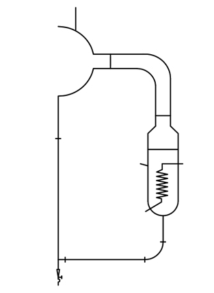 Best ,Top, We serve the Boilers, Boilers Products, Boilers prices, use of Boilers, Boilers compatibility, Manufacturers, in Canada, Goel Scientific Glass USA