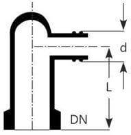 Best, Top,Goel Scientific fabricated a wide range of  Jacketed Glass Reactor designed for optimal lab performance & efficiency Good Quality USA in north America, Ontario Quebec, AlbertaBest