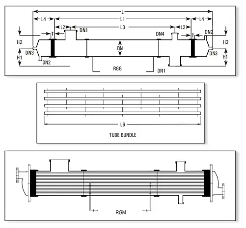 Best, Top, We Serve the  Long Lasting Shell and Tube Heat Exchanger, Shell and Tube Heat Exchanger Products, manufacturer, Goel Scientific Canada USA