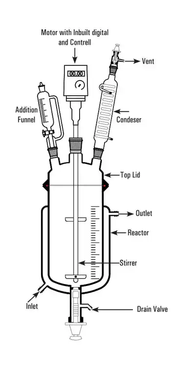 Best, Top, We serve the Benchtop Lab Reactor, R&D Benchtop, Volume 0.5L to 5L Manufacturers, and Goel Scientific Glass Canada. USA Ontario Alberta BC, Quebec