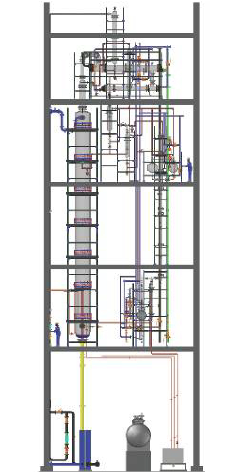 Best, Top, We serve  Quality Bromine Recovery, Quality Bromine Recovery with Know-how Manufacturers, Supplier, Seller in Canada, USA, and  North America, Goel Scientific Glass 