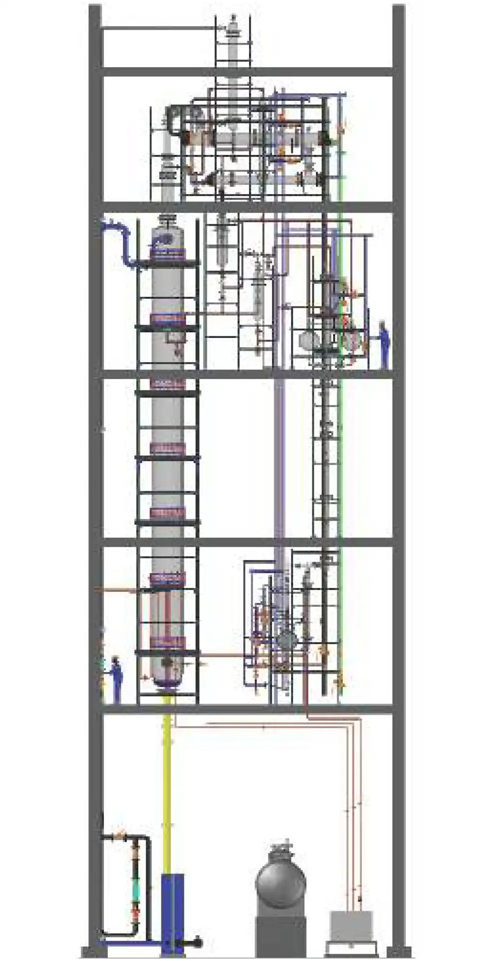 Best, Top, We serve  Quality Bromine Recovery, Quality Bromine Recovery with Know-how Manufacturers, Supplier, Seller in Canada, USA, and  North America, Goel Scientific Glass 