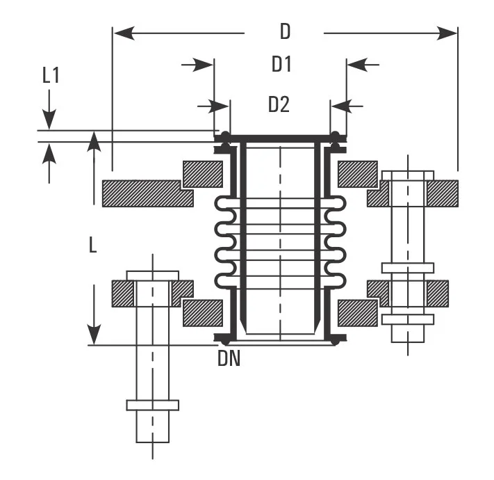 Best, Top, We Serve Long Lasting PTFE Bellows – Glass To Metal, PTFE Bellows – Seller in Canada, USA, North America, Goel Scientific Glass