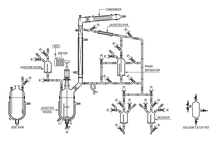 Best, Top, We design Multi Purpose Unit Good Quality Multi-Purpose Units with jacketed  Unit Canada, USA, Goel Scientific Ontario Quebec, BC Alberta