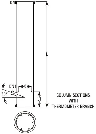 Best, Top, We serve  Long Lasting, Column Section, Column Section Product Manufacturer, Supplier, Seller in Canada, in the USA, in North America, Goel Scientific Glass Canada