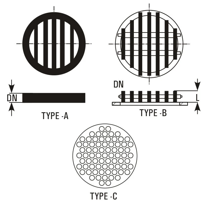 Best, Top, We serve  Long Lasting, Packing Supports, Raschig Rings Wholesalers, Manufacturers, Packing Supports Min Canada, in the USA, in North America, Goel Scientific Glass Canada Ontario Alberta BC Quebec