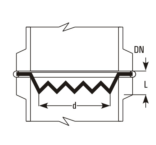 Best, Top, We serve the  Long Lasting, Column Packing, Raschig Ring up to 50mm Packing Column Packing price, Products manufacturing company, Raschig Rings  Goel Scientific Canada USA