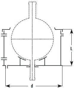 Best, Top, We serve the , Long Lasting, Heating Mantles Products manufacturing Wholesalers, Good Quality Manufacturers, in Canada, the USA, in North America, Goel Scientific Glass  