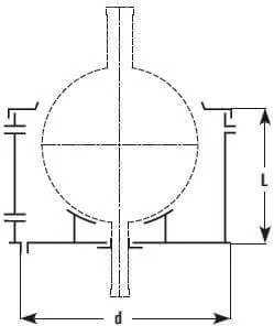 Best, Top, We serve the , Long Lasting, Heating Mantles Products manufacturing Wholesalers, Good Quality Manufacturers, in Canada, the USA, in North America, Goel Scientific Glass  