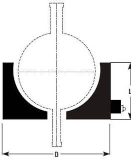 Best, Top, We serve the , Long Lasting, Heating Mantles Products manufacturing Wholesalers, Good Quality Manufacturers, in Canada, the USA, in North America, Goel Scientific Glass  