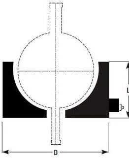 Best, Top, We serve the , Long Lasting, Heating Mantles Products manufacturing Wholesalers, Good Quality Manufacturers, in Canada, the USA, in North America, Goel Scientific Glass  