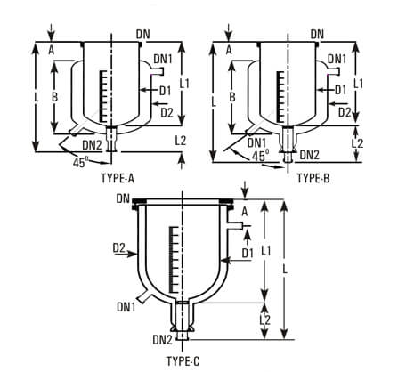 We serve the Best Jacketed Vessels, Jacketed Vessels with Stirrer Jacketed Vessels Wide range of Jacketed Vessels Manufacturers, Goel Scientific Glass Canada. USA Ontario, Quebec, BC Alberta