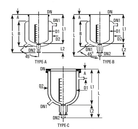 We serve the Best Jacketed Vessels, Jacketed Vessels with Stirrer Jacketed Vessels Wide range of Jacketed Vessels Manufacturers, Goel Scientific Glass Canada. USA Ontario, Quebec, BC Alberta