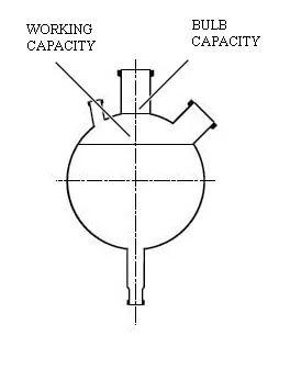 Best, Top, We serve the, Spherical Vessels, Boiling Flask Good Quality Spherical Vessels Manufacturer, Supplier, Canada, USA in North America, Goel Scientific Glass Canada USA