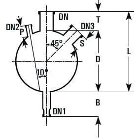 Best, Top, We serve the, Spherical Vessels, Boiling Flask Good Quality Spherical Vessels Manufacturer, Supplier, Canada, USA in North America, Goel Scientific Glass Canada USA