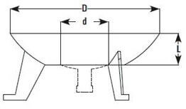 Best, Top, We serve the Long Lasting, Vessel Holders, Vessel Good Quality Vessel Holders Manufacturers, Supplier, and Seller in Canada, USA in north America, Goel Scientific Glass 