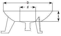 Best, Top, We serve the Long Lasting, Vessel Holders, Vessel Good Quality Vessel Holders Manufacturers, Supplier, and Seller in Canada, USA in north America, Goel Scientific Glass 