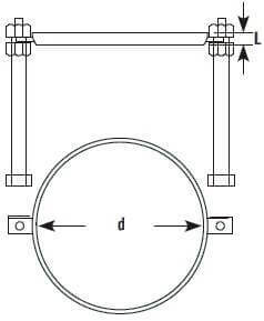 Best, Top, We serve the Long Lasting, Vessel Holders, Vessel Good Quality Vessel Holders Manufacturers, Supplier, and Seller in Canada, USA in north America, Goel Scientific Glass 
