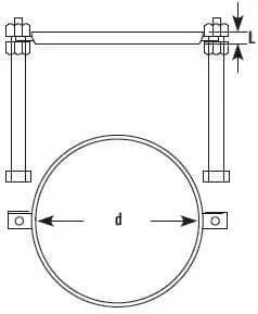 Best, Top, We serve the Long Lasting, Vessel Holders, Vessel Good Quality Vessel Holders Manufacturers, Supplier, and Seller in Canada, USA in north America, Goel Scientific Glass 