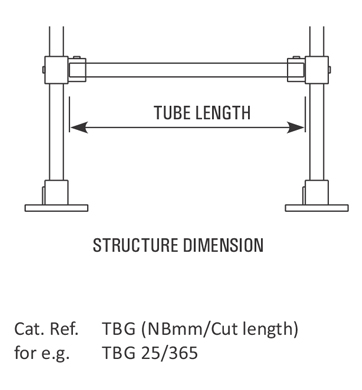 Best, Top, supply Glass plants that are supported in a tubular structure formed of galvanized steel tubes  Manufacturers, in Canada, the USA Goel Scientific Glass  