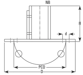 Best, Top, supply Glass plants that are supported in a tubular structure formed of galvanized steel tubes  Manufacturers, in Canada, the USA Goel Glass  