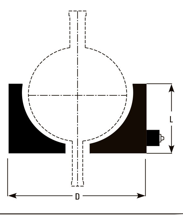 Heating Mantles