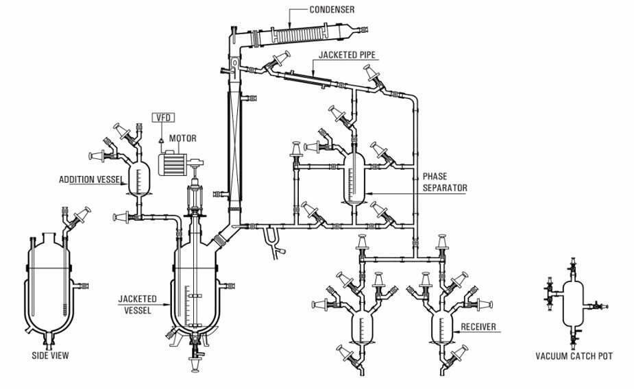 Multi Purpose Unit 1