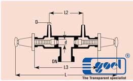 Vacuum Valves