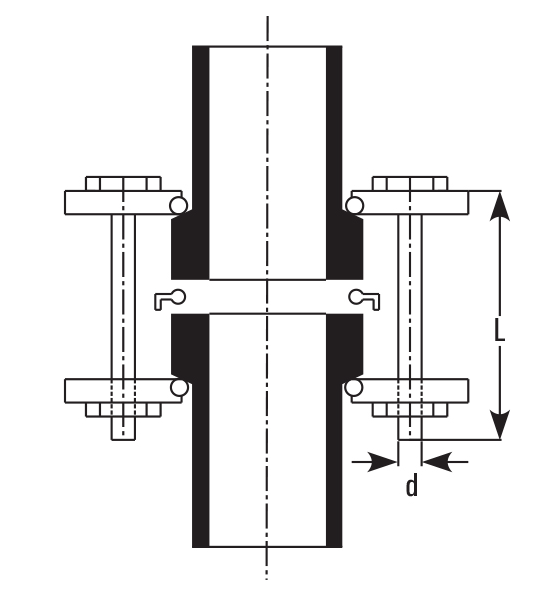 complete couplings