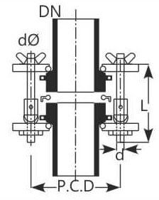 QUICK RELEASE COUPLINGS