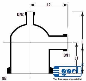 COLUMN ADAPTERS