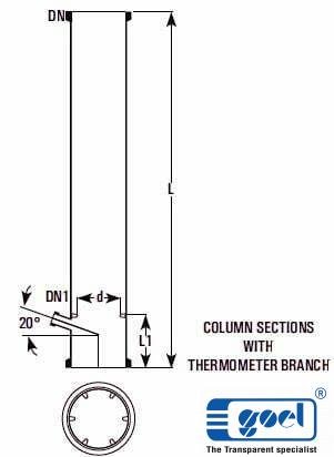 DISTILLATION COLUMN