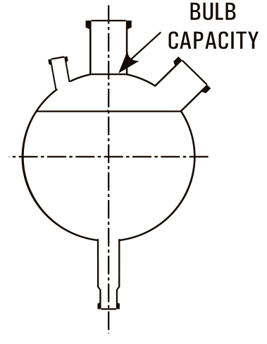 SPHERICAL VESSELS