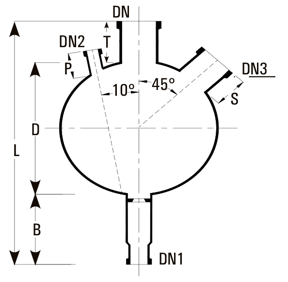 SPHERICAL VESSELS