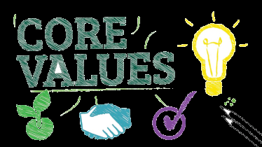 core values